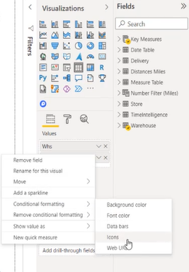 Icônes dans LuckyTemplates |  DAX, UNICHAR, UNICODE et images personnalisées