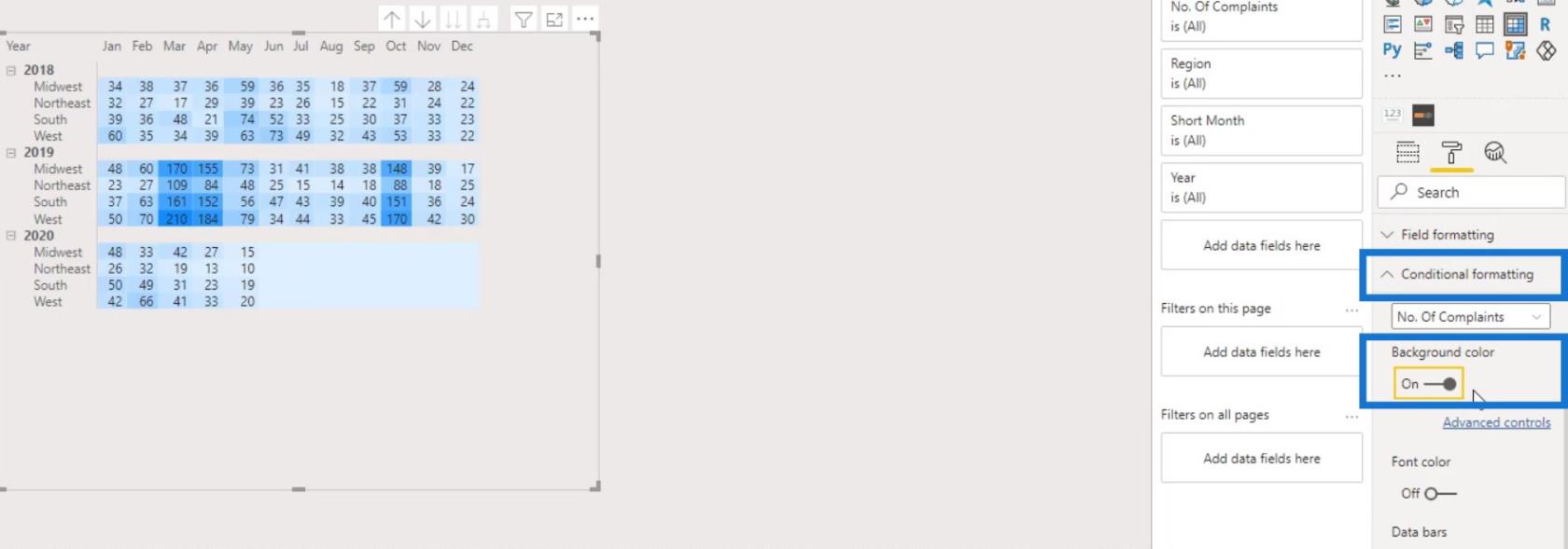 วิธีสร้าง LuckyTemplates Heat Map