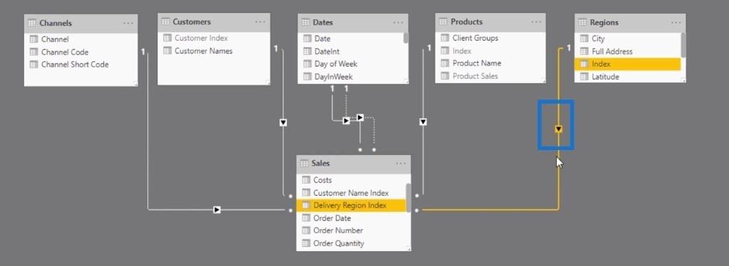 DAX 計算における評価コンテキスト