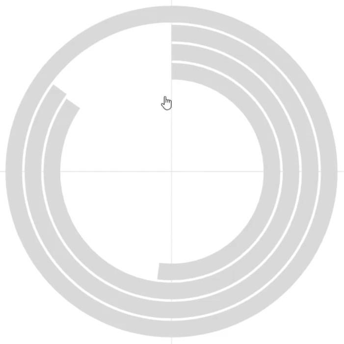 Graphique en beignet : créer un visuel personnalisé à l'aide de Chararticulator