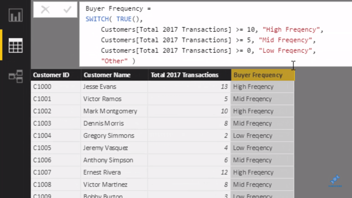 Găsirea modelelor în datele dvs. utilizând logica internă în LuckyTemplates