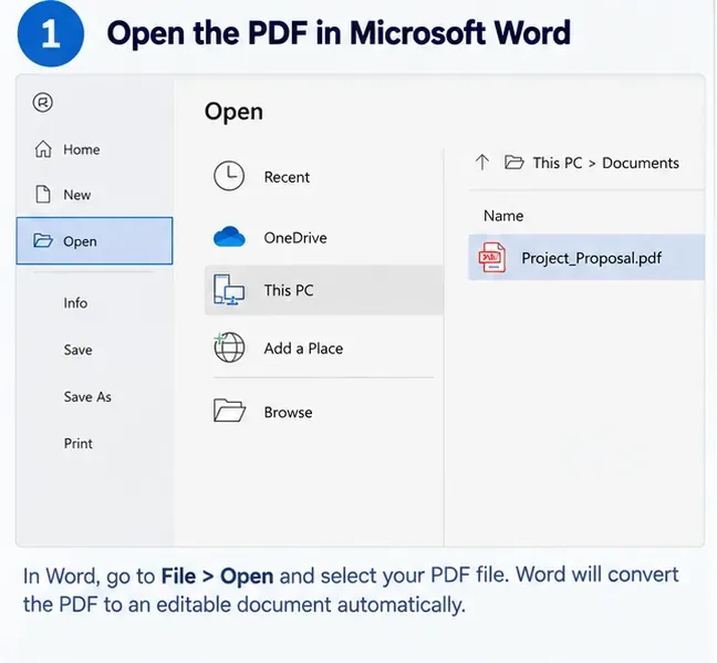 Ilustración generada por IA de abrir un PDF desde la pantalla Abrir de Microsoft Word
