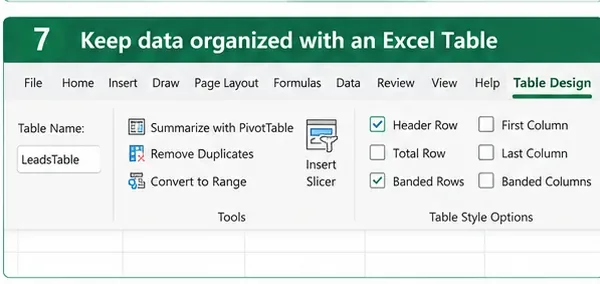 В режиме проектирования таблиц Excel отображается таблица потенциальных клиентов с именем LeadsTable, с видимой строкой заголовка, полосами строк и инструментами работы с таблицей.