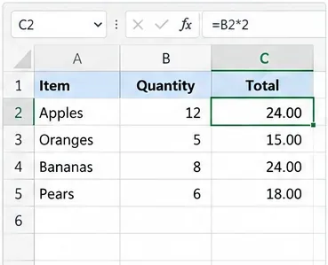 Feuille de calcul Excel où la Quantité est 12 et la formule B2 fois 2 affiche le résultat mis à jour 24,00