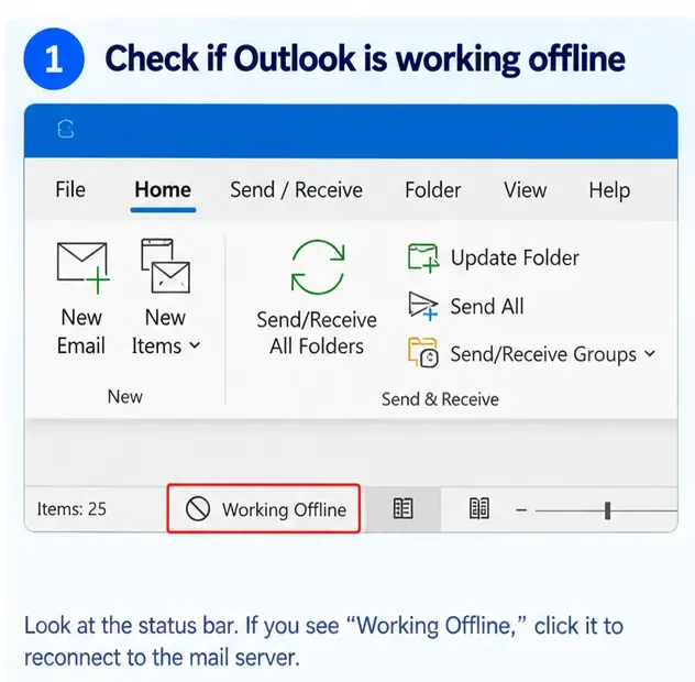 Illustrazione generata da IA dello stato Funzionamento offline nel classico Outlook