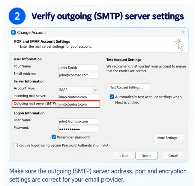 Illustrazione generata da IA delle impostazioni dell'account POP e IMAP del classico Outlook con il server SMTP in uscita evidenziato