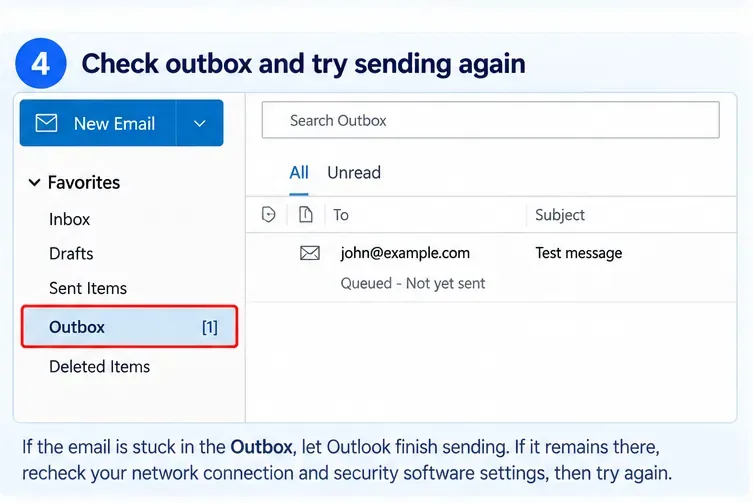 Illustrazione generata da IA di un messaggio in attesa nella Posta in uscita di Outlook